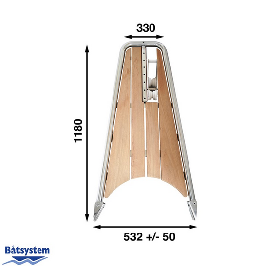 Batsystem PB120